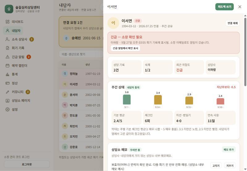 내담자 상세 — 긴급 표시, 주간 상태, 메모