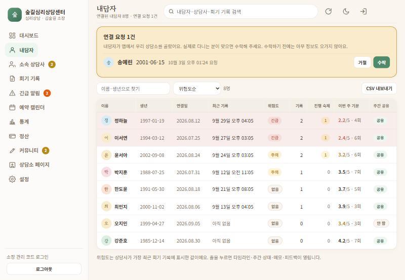 내담자 — 연결 요청과 위험도