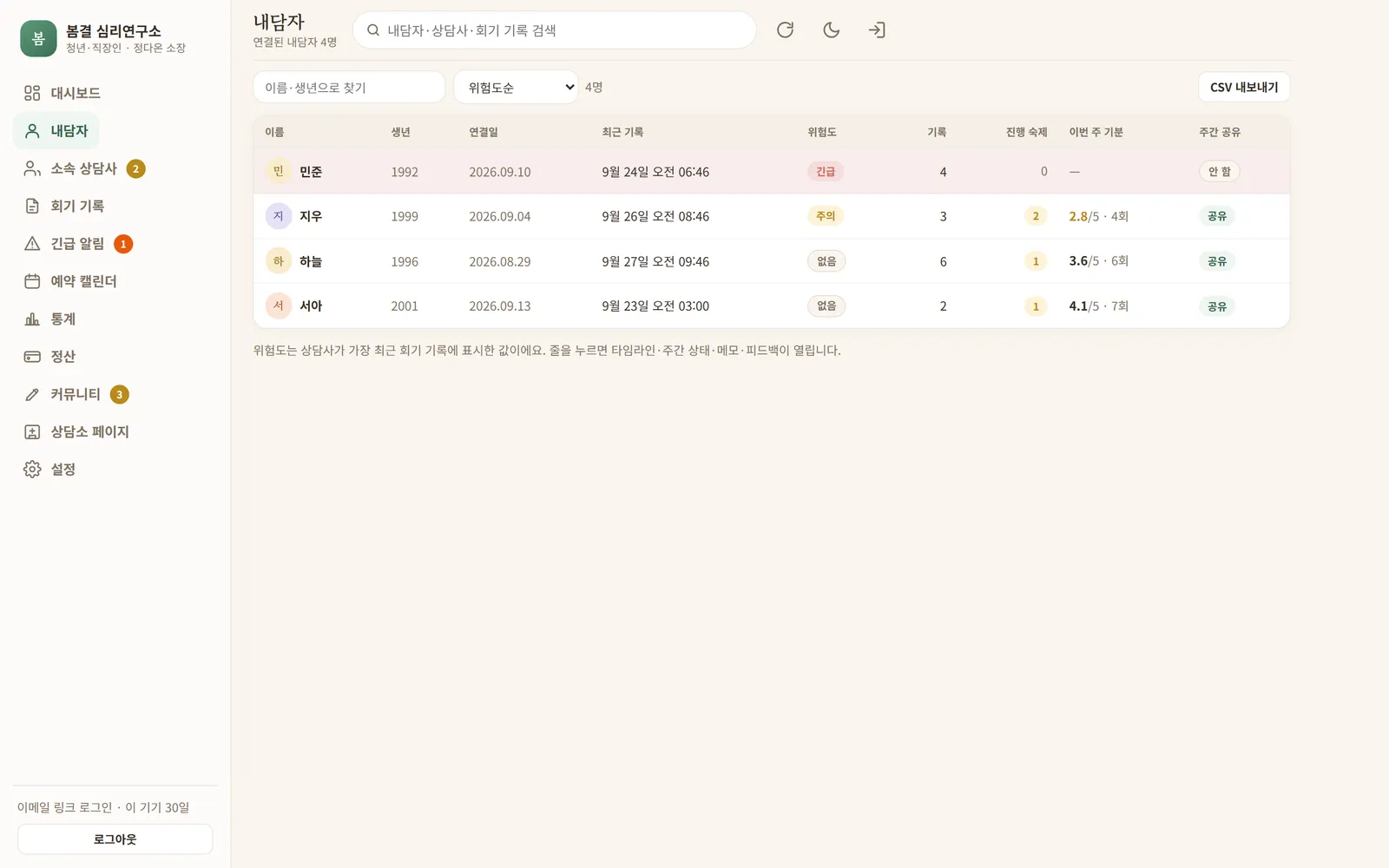 소장 콘솔 내담자 목록